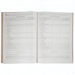 Журнал крановщика, вахтенный, ТС