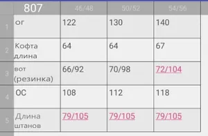 Костюм УК-807 Fabrika