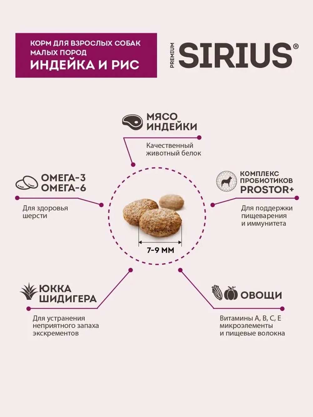 Сухой полнорационный корм для взрослых собак малых пород, индейка и рис ТМ SIRIUS 2 кг
