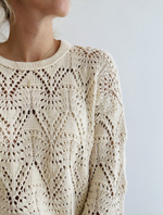 Описание по вязанию ажурного джемпера-оверсайз спицами со спущенной линией проймы и круглой горловиной "Рейчел"