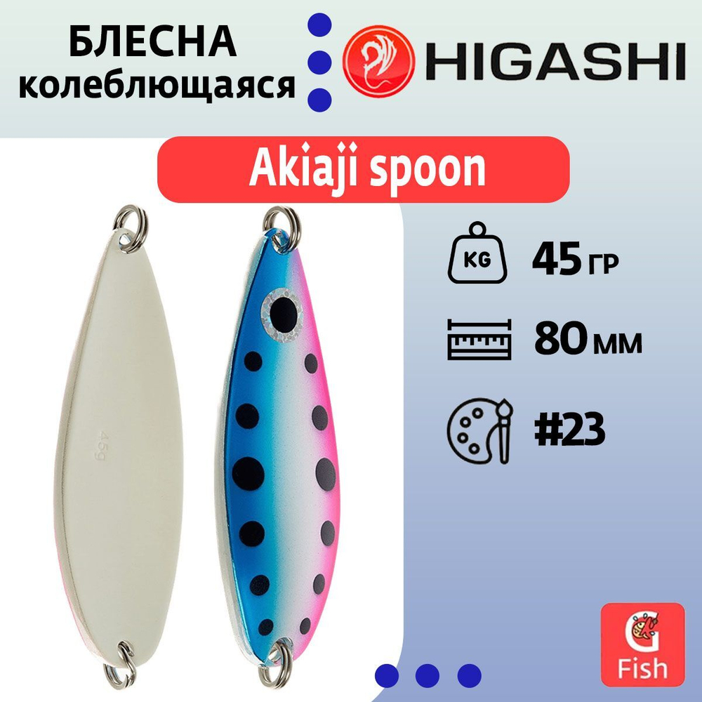 Блесна колеблющаяся HIGASHI Akiaji spoon 45g#19