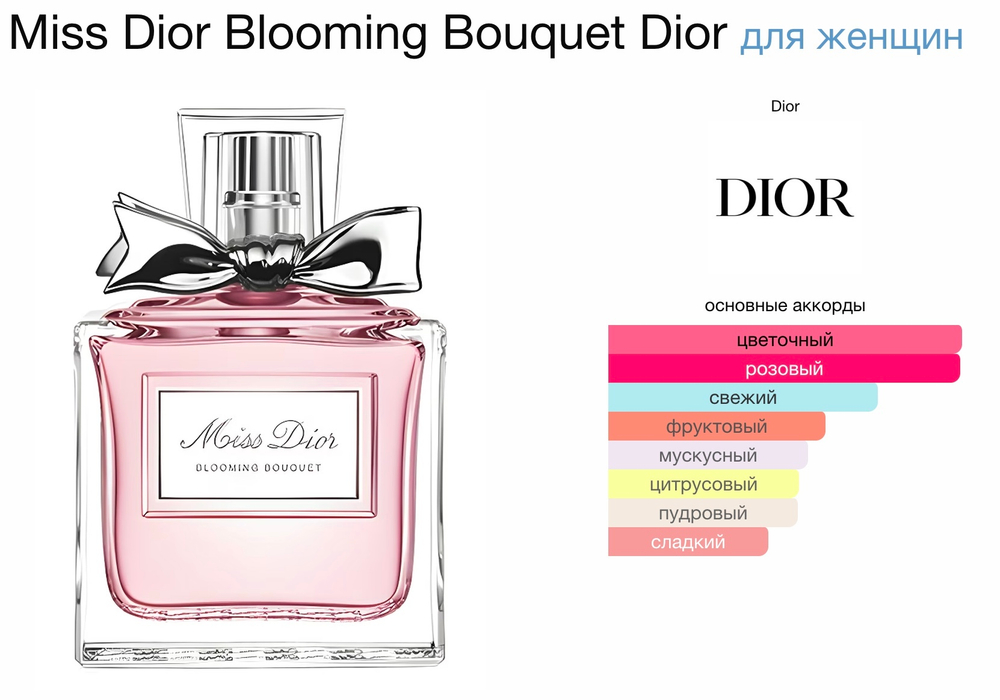 Christian Dior - Miss Christian Dior (женские)