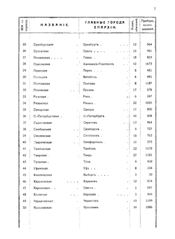 Всеобщий иллюстрированный путеводитель по монастырям и святым местам Российской империи и Афону | Павловский Алексей Алексеевич