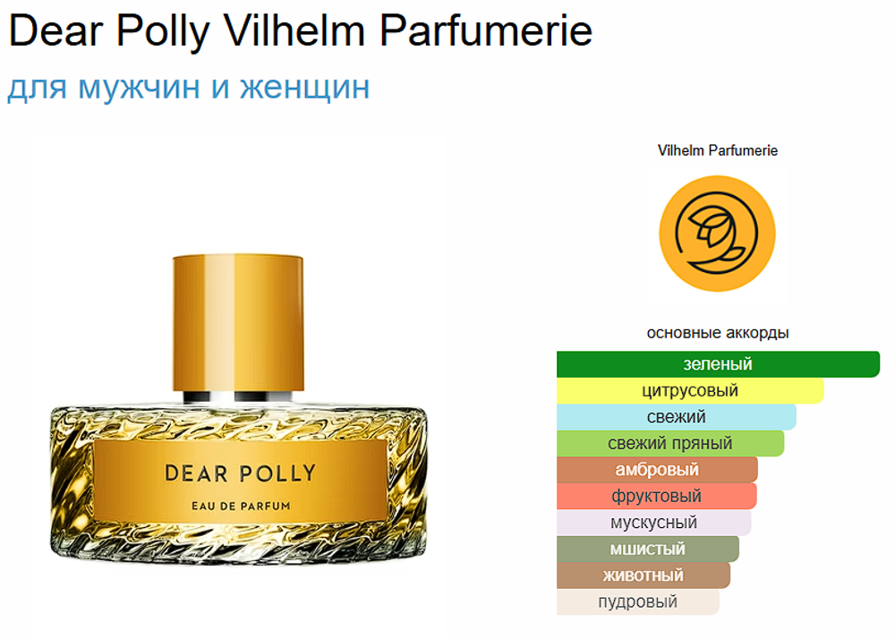 VILHELM PARFUMERIE Dear Polly (duty free парфюмерия)