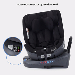 Автокресло Rant MultiFix TP01 Black