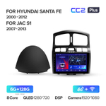 Teyes CC2 Plus 9" для Santa Fe SM 2000-2012