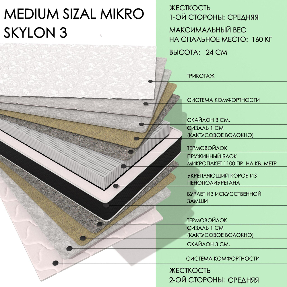 Medium Sizal MIKRO Skylon3