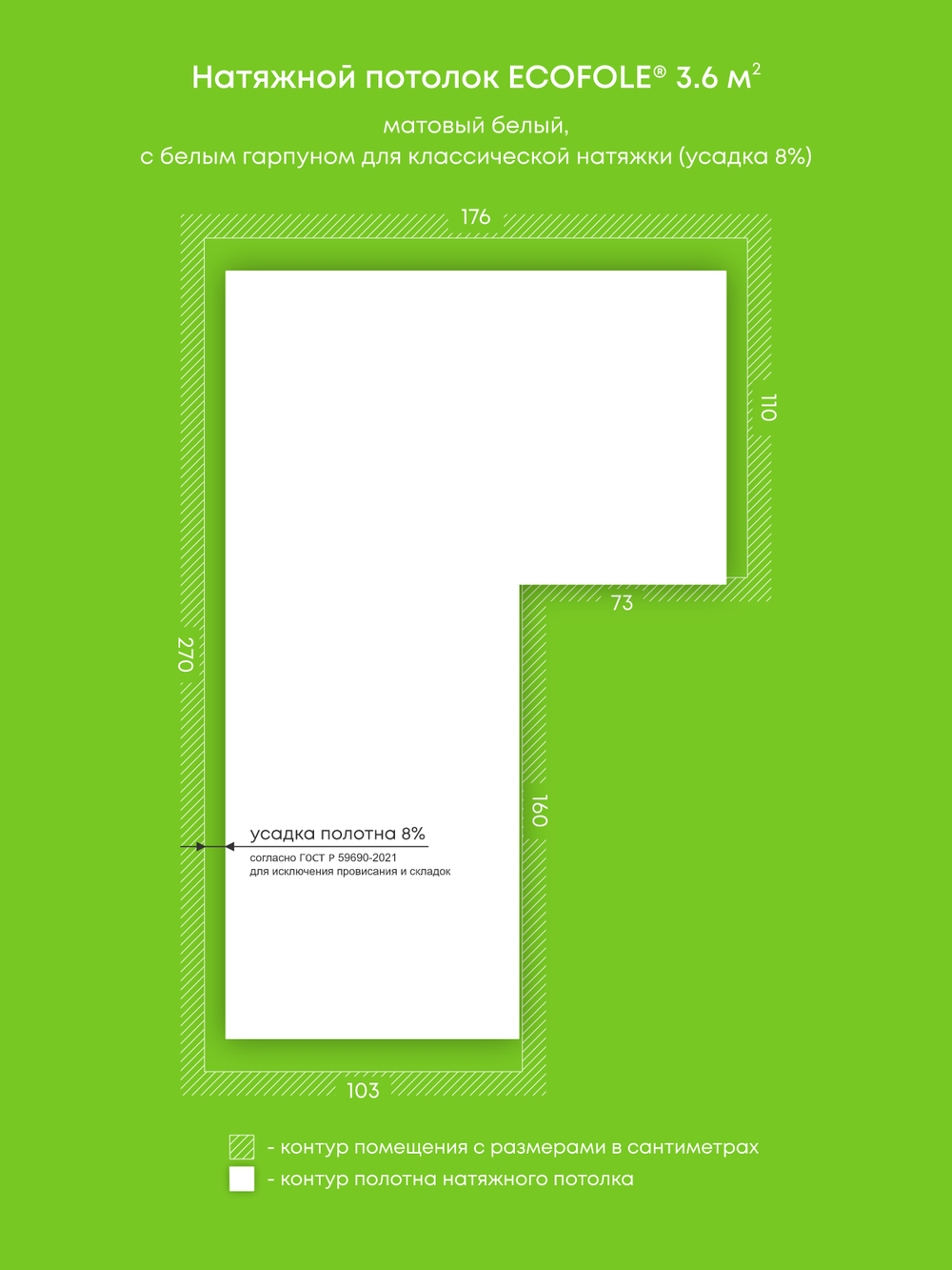 Натяжные потолки 8.1 м2, 1.2 м2, 2 м2, 15.6 м2, 3.6 м2