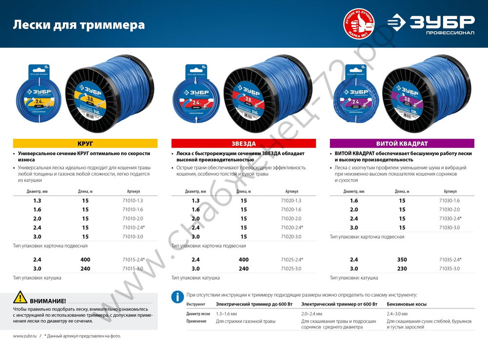 ЗУБР ЗВЕЗДА, 1.6 мм, 15 м, леска для триммера, Профессионал (71020-1.6)