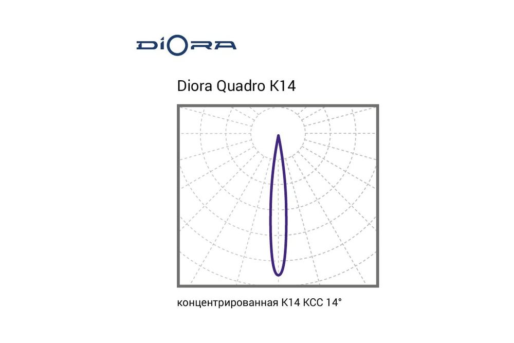 Светильник LED Diora Quadro 105/14000 K14 14000лм 105Вт 4000K IP65 лира