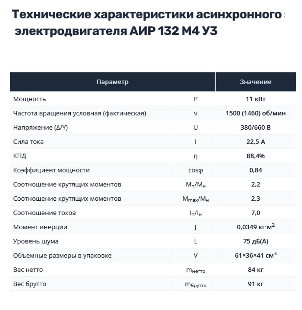Насос НШ250 с 11 кВт ст. (агрегат)