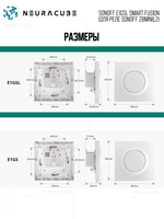 Одноклавишный Выключатель Sonoff E1GSL Smart Fusion (для реле Sonoff ZBMINIL2)
