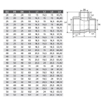 Тройник полипропиленовый 40х32х40 мм переходной TEBO