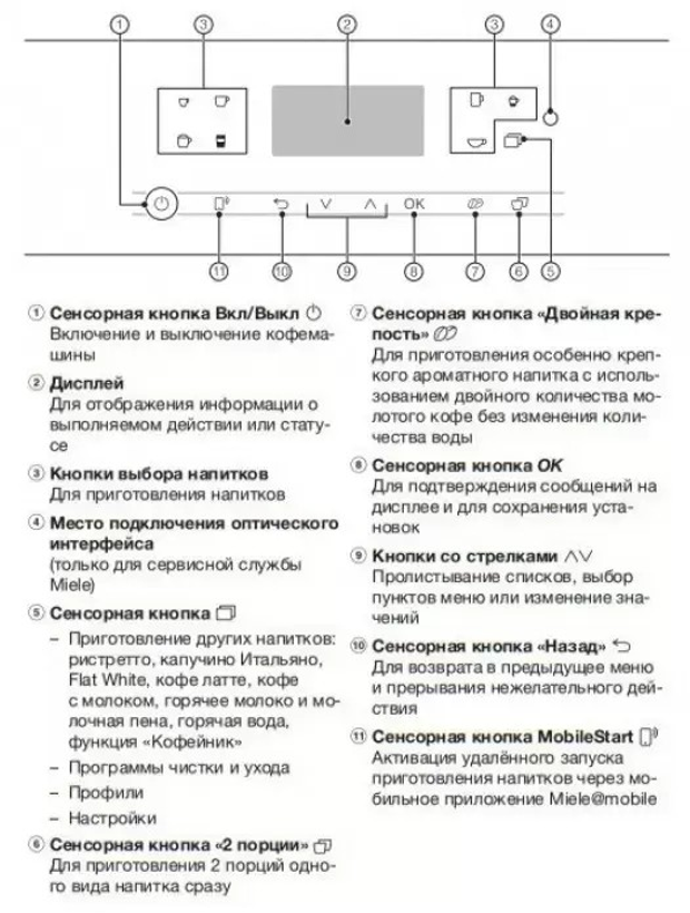 Кофемашина Miele CM 6360 LOCM