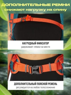 Рюкзак спортивный туристический для мото спорта велорюкзак