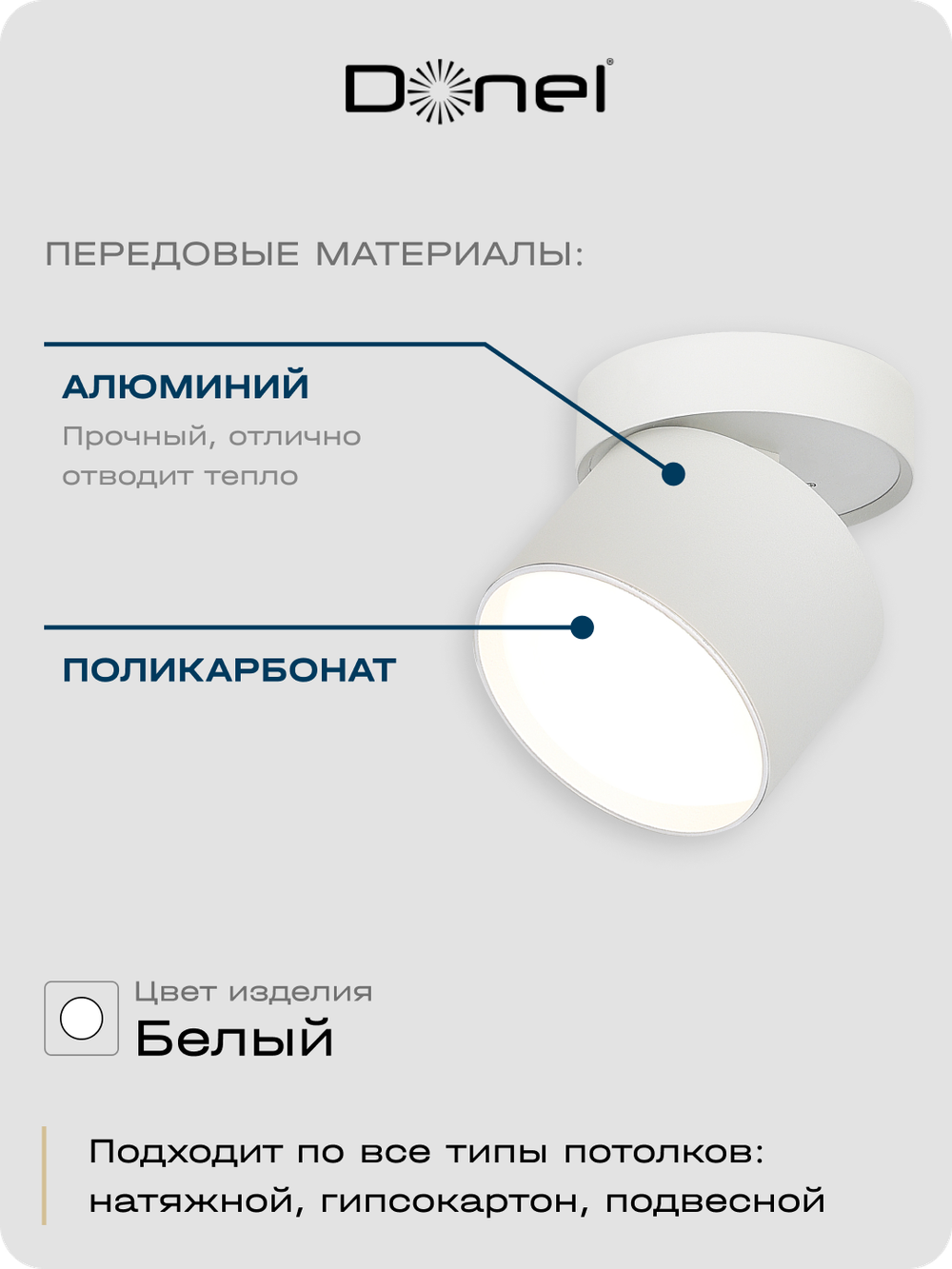 Светильник накладной,  поворотный,  GX53,  D84xH75мм,  IP20,  белый,  без лампы