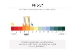 Шампунь для волос CP-1 Esthetic House Bright Complex Intense Nourishing Shampoo 2.0, 100 мл