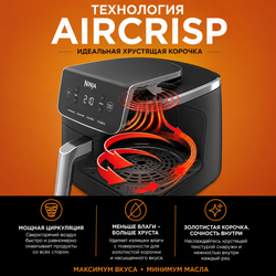 Аэрофритюрница Ninja AF140EU черный