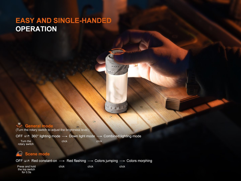 Фонарь Fenix CL22R черный (Type-C) для кемпинга, туризма, как универсальный, свет вокруг, цветная по