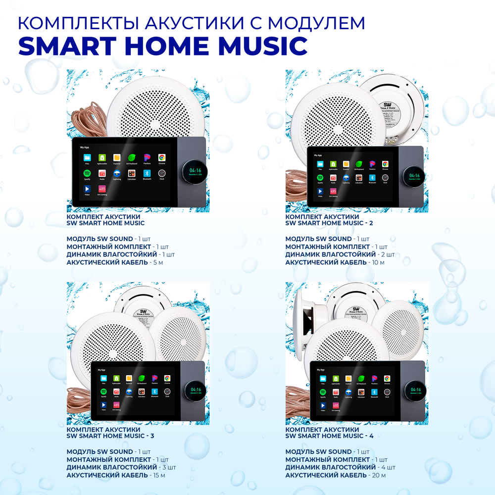 Комплект влагостойкой акустики SMART HOME MUSIC - CH525 4