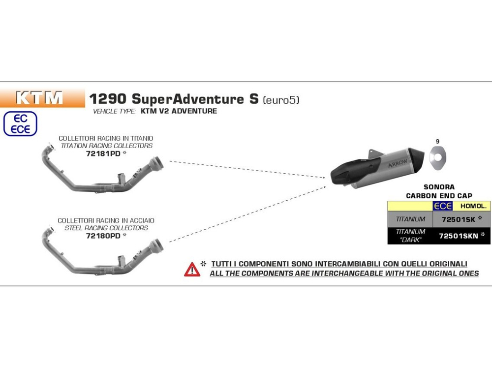 Arrow Глушитель Sonora черный титан KTM 1290 SUPER ADVENTURE S (2021 - 2024) 72501SKN