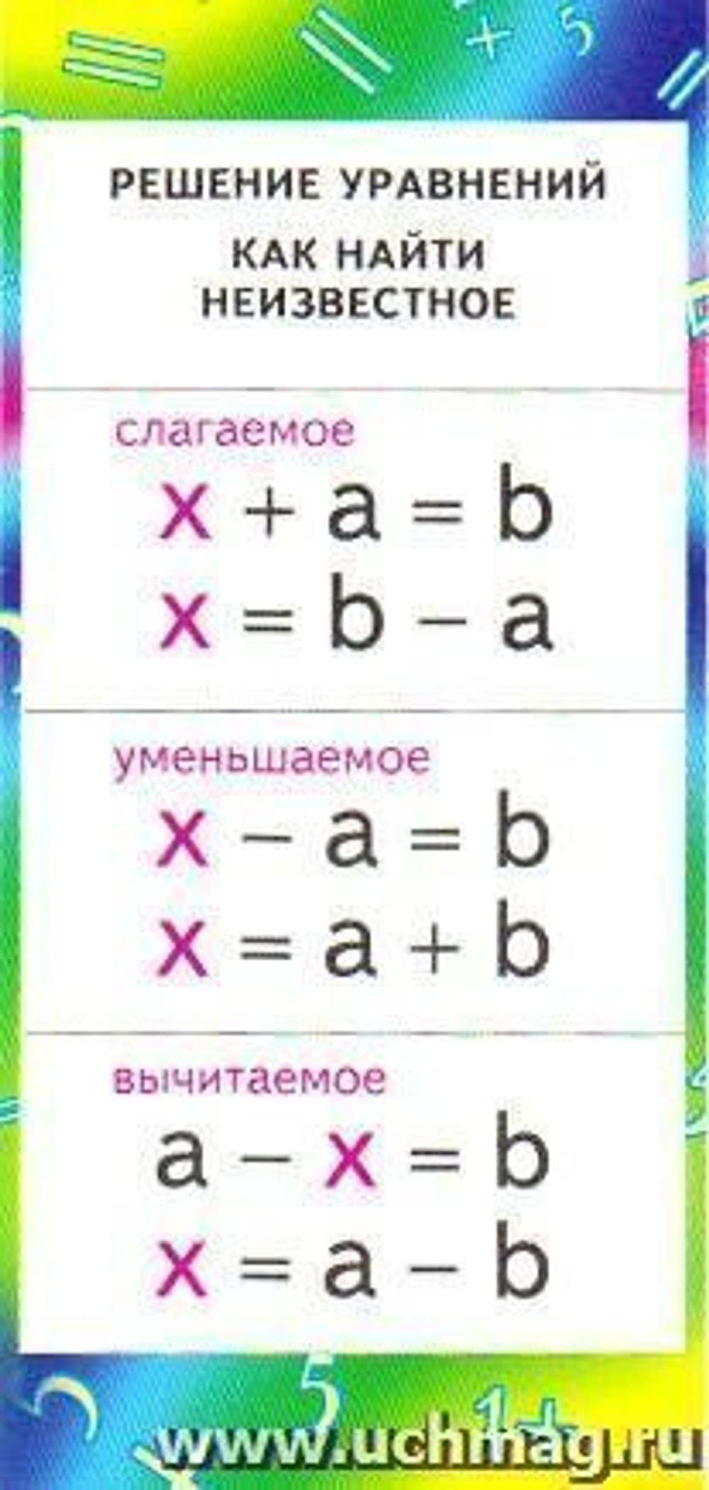 Обучающие карточки ШМ-7992сф Решение уравнений. Как найти неизвестное. 46070