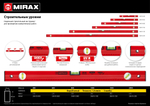 MIRAX 600 мм уровень строительный