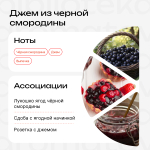 Джем из черной смородины