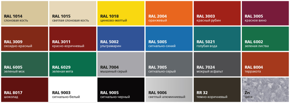 Торцевая планка 95х120х2