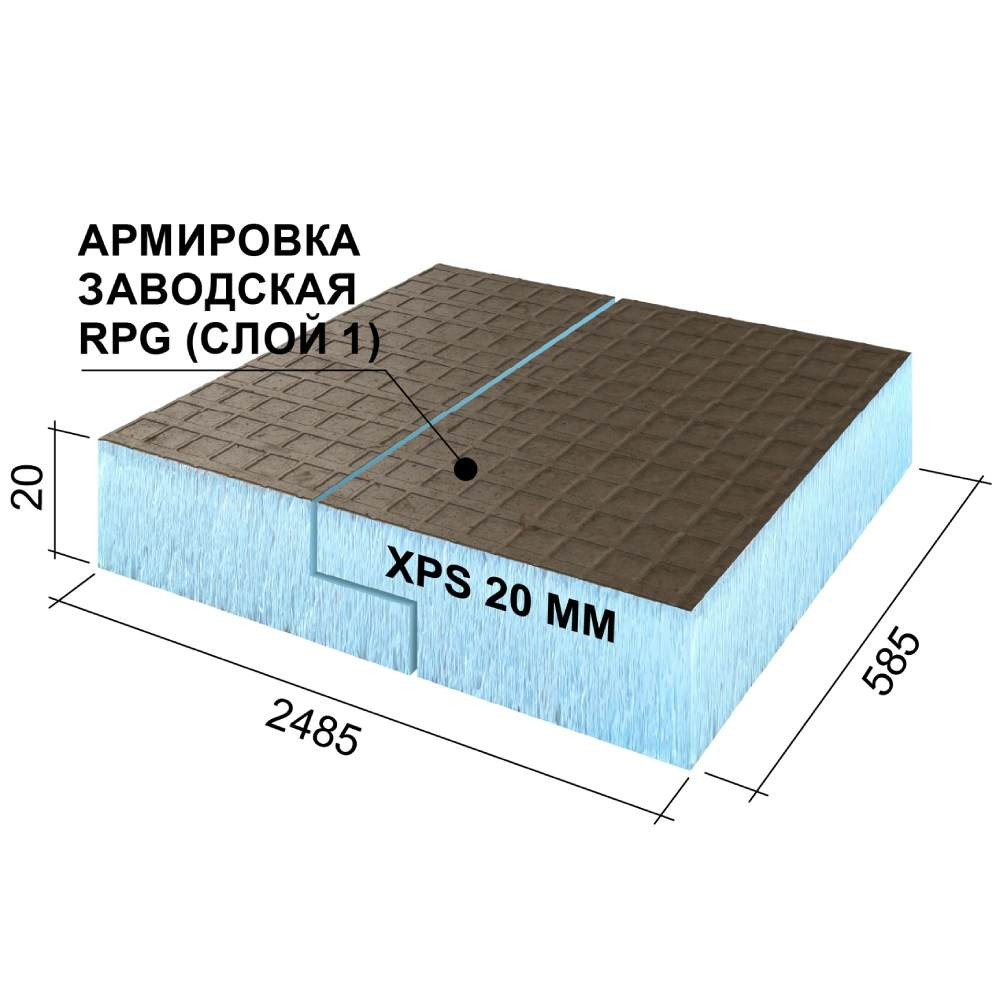 Панель Ruspanel RPG Basic на основе экструдированного пенополистирола L односторонняя 2485х585х20 мм