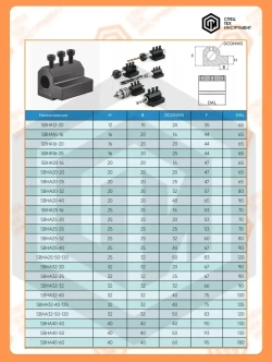 Держатель осевого инструмента SBHA20-16 STI