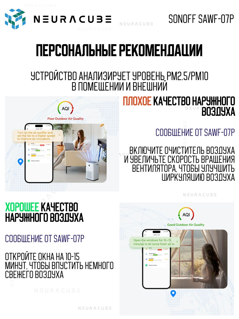 Matter (WiFi) Датчик качества воздуха PM2.5/PM10 SONOFF SAWF-07P