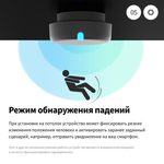 Датчик присутствия FP2, модель PS-S02RU