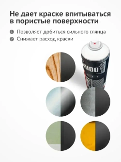 Грунтовка KUDO "Грунт акриловый универсальный быстросохнущий", аэрозоль, баллончик 520 мл, черный