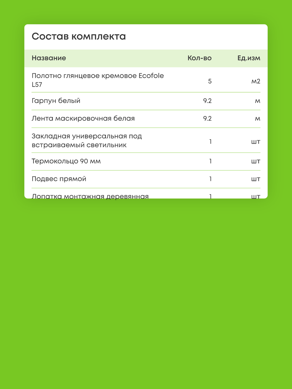 Глянцевый натяжной потолок 5 м2