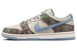 Кроссовки Crenshaw Skate Club X Nike Dunk Sb