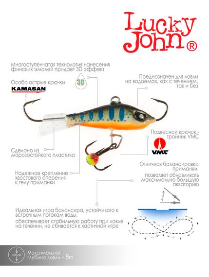 Балансир Lucky John BALTIC 4 с тр. 40мм/103 блистер
