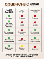 Декоративные самоклеящиеся панели для стен 3д рейки, Табак на черном