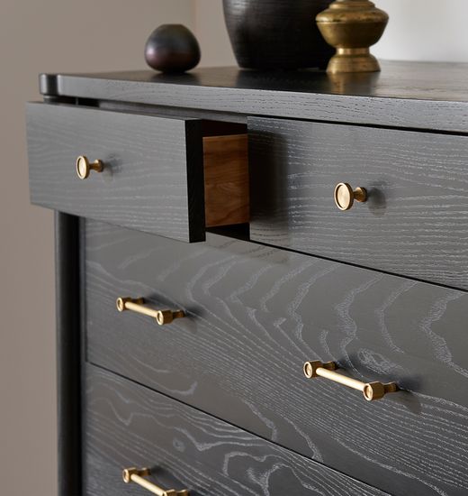 Как выбрать идеальные мебельные ручки ?