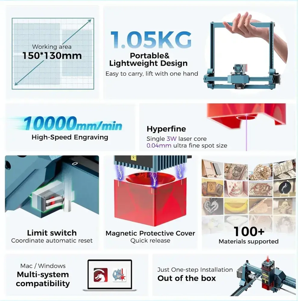 SCULPFUN C1 3 Вт Мини-лазерный гравировальный станок, высокая точность 0,04 мм, скорость до 10 000 мм/мин, подключаемый и работающий многофункциональный станок