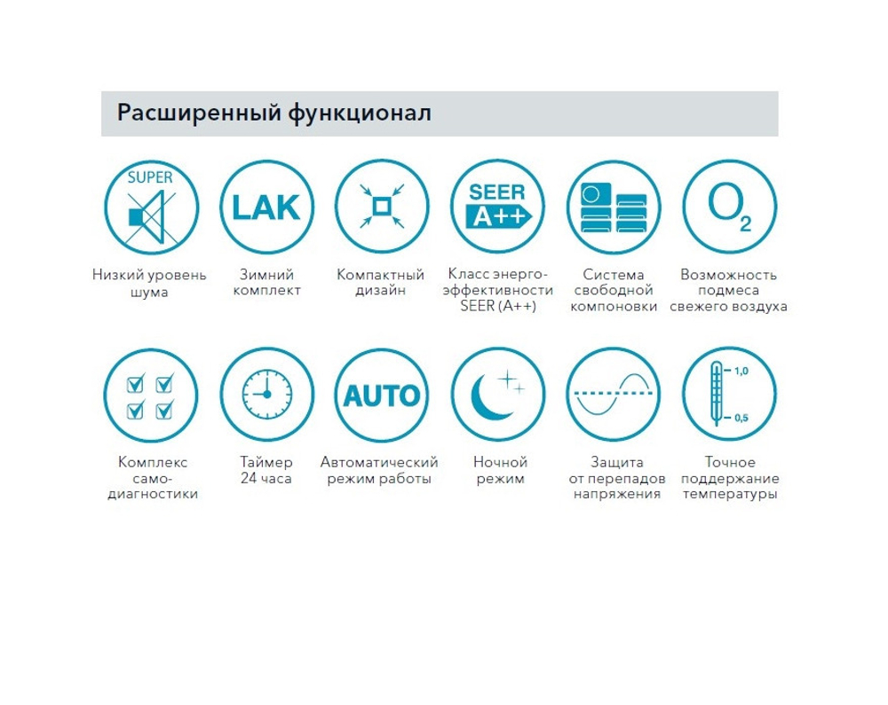 Канальный блок Electrolux EACD/I-09 FMI/N3_ERP inverter
