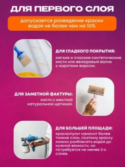 Краска моющаяся супербелая 1,5 кг AKRIMAX LUX акриловая, быстросохнущая, матовая, для стен и потолков, белый