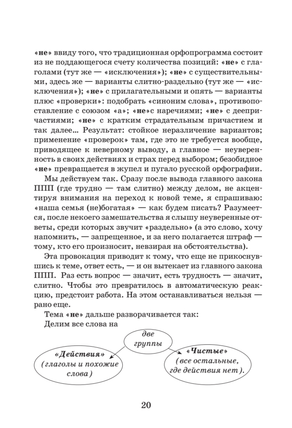 Идеальная грамотность