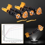 Full Assembly Coilovers подходит для автомобиля Subaru Outback 2000 01 02 03 04 Adjustable Height lowering kit