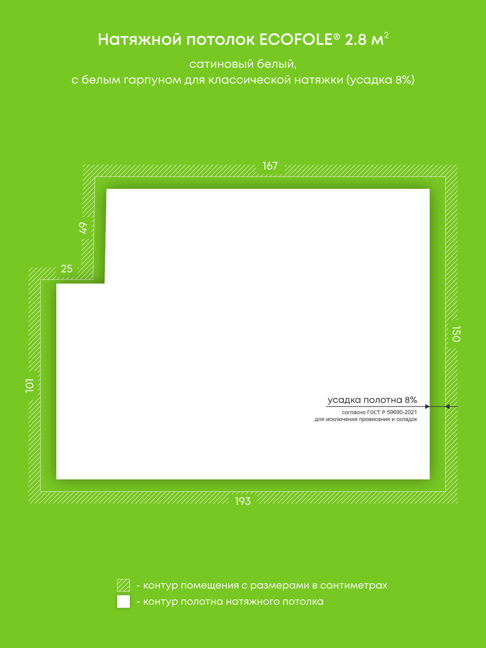 Натяжные потолки 2.8 м2, 11.7 м2, 12.3 м2