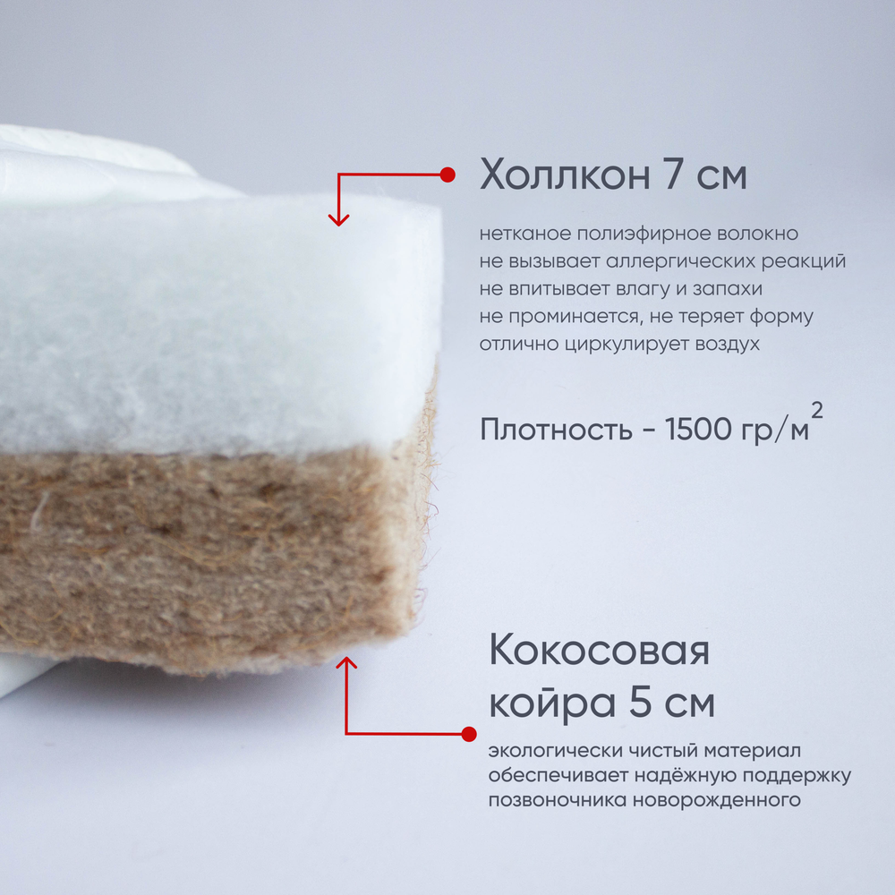 Матрас детский "ИВАН ЦАРЕВИЧ", микрофибра