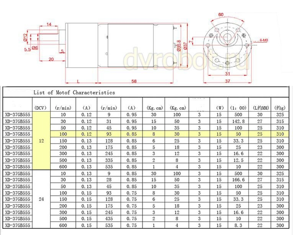 Мотор-редуктор GB37-555/12V/100