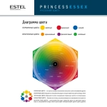 Крем-краска ESTEL PRINCESS ESSEX S-OS 101 Пепельный 60 мл