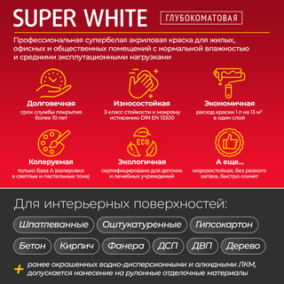 PARADE SUPER WHITE E1 Краска для потолков белая (база А), 0,9 л