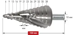 Ступенчатое сверло Ø 6-38 мм, Karnasch, арт. 20.1470U